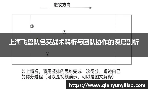 上海飞盘队包夹战术解析与团队协作的深度剖析