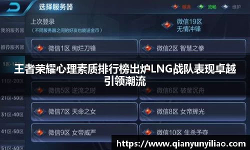 王者荣耀心理素质排行榜出炉LNG战队表现卓越引领潮流