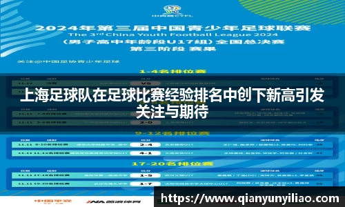 上海足球队在足球比赛经验排名中创下新高引发关注与期待